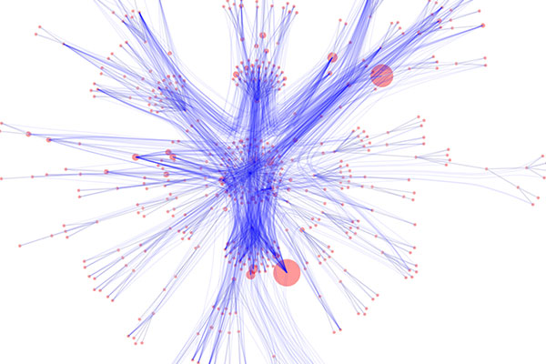 Visualising Complex Software by Rebecca Morgan